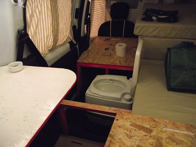 CamperInnenAusbau